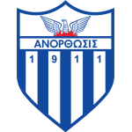 Anorthosis Famagusta logo