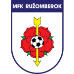 Ruzomberok logo