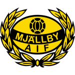 Mjallby logo