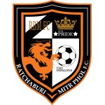 Ratchaburi logo