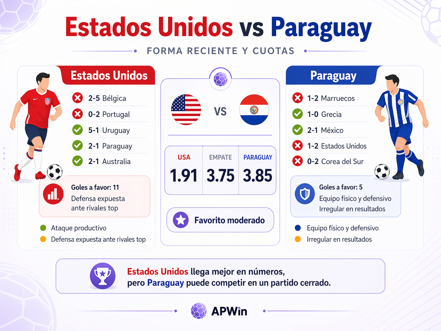 eeuu vs paraguay h2h