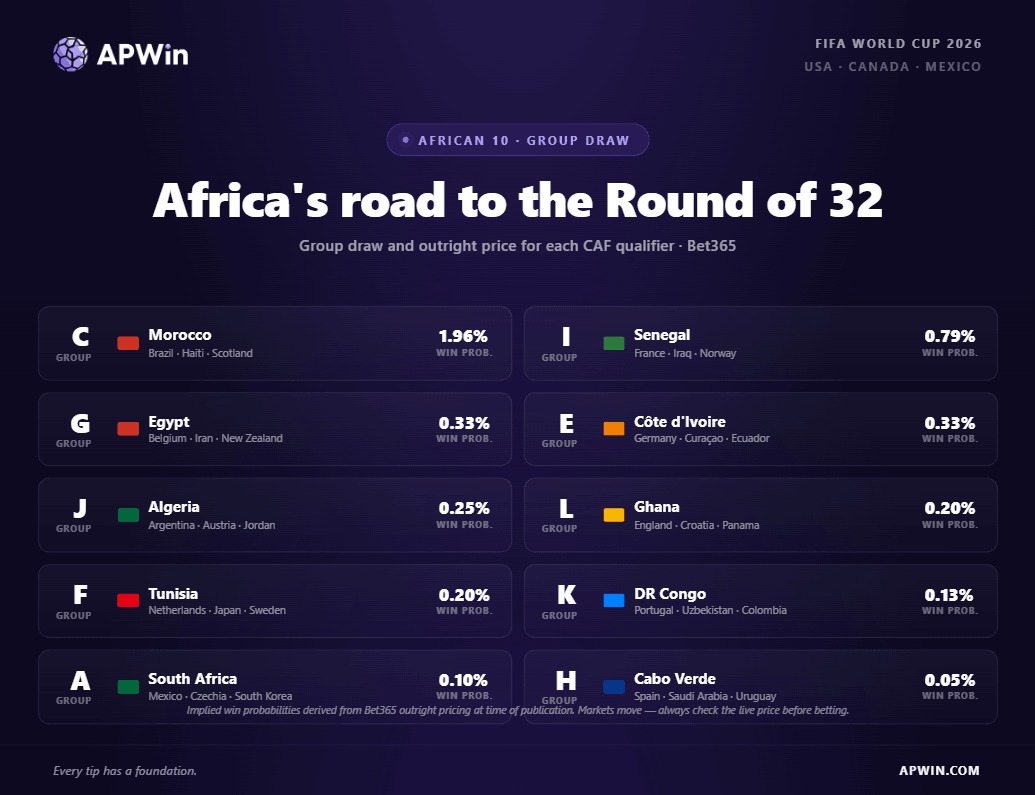 africa-10
