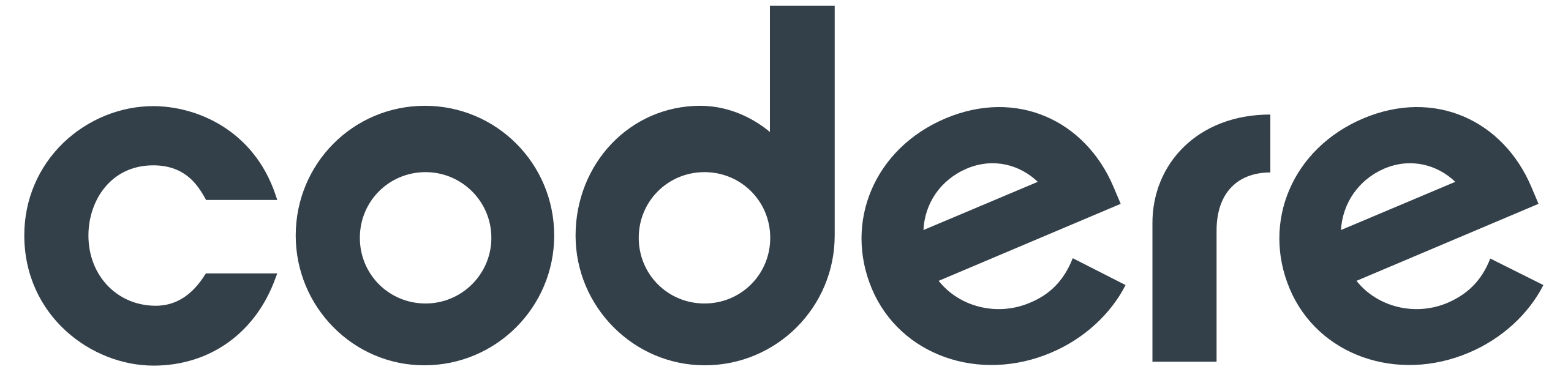 codere logo