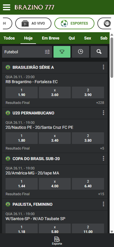 Plataforma da Brazino777