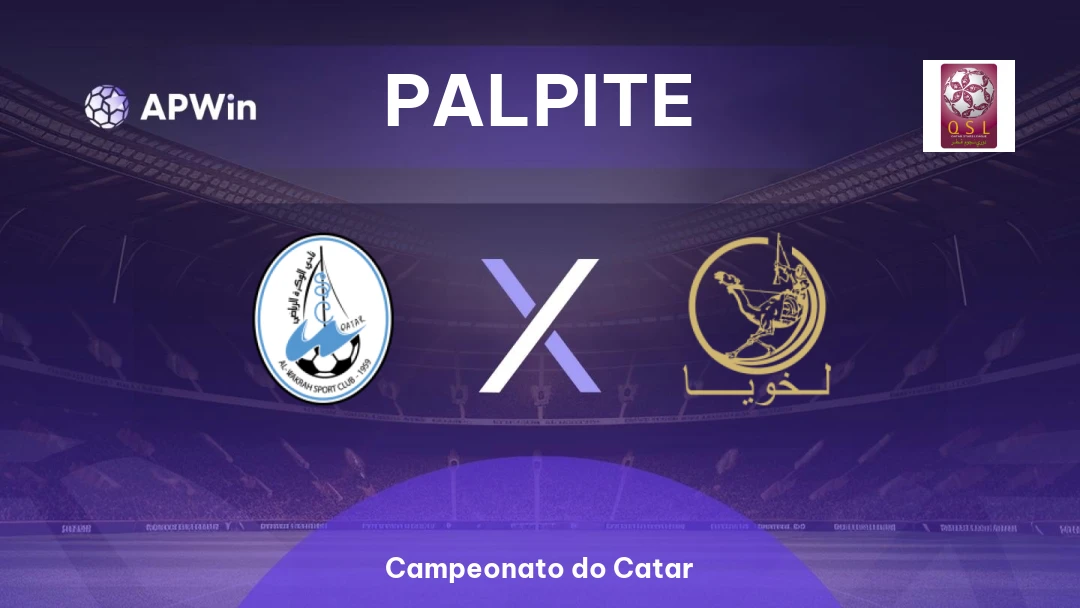 Al Wakrah x Al-Duhail | Palpite | Campeonato do Catar | 15/01