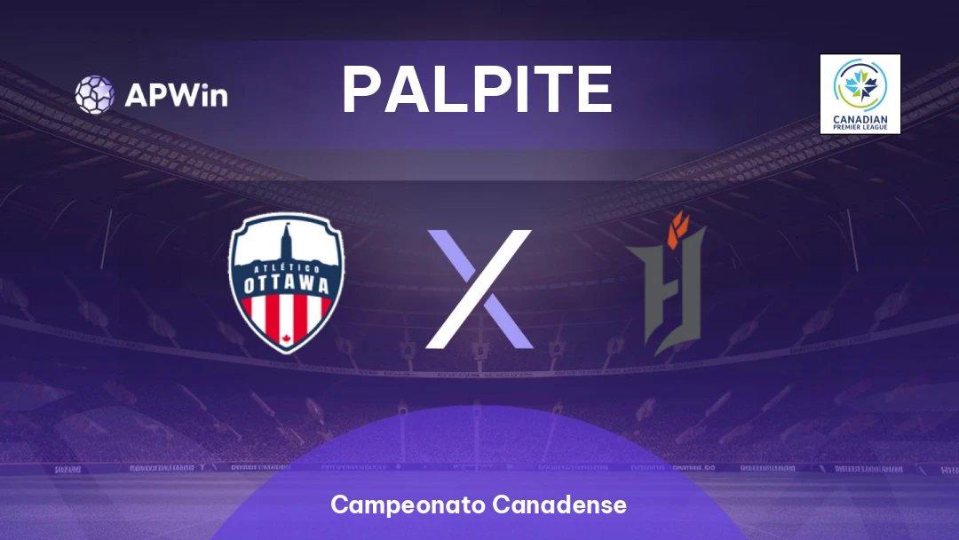 Atlético Ottawa x Forge Thumbnail