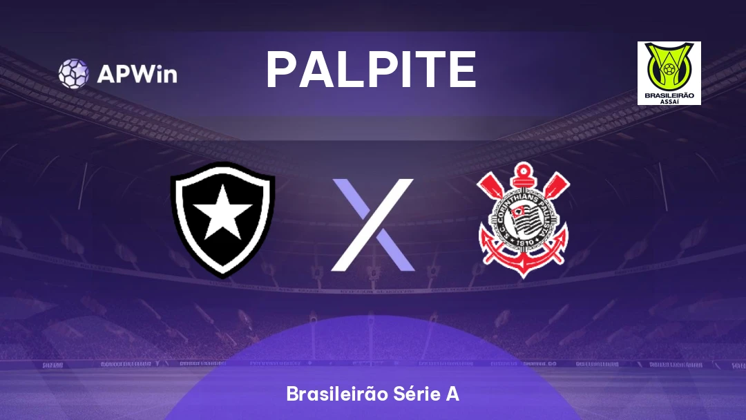 Botafogo x Corinthians Thumbnail