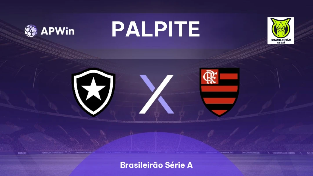 Botafogo x Flamengo Thumbnail