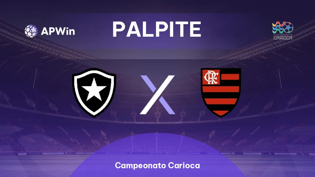 Botafogo x Flamengo Thumbnail