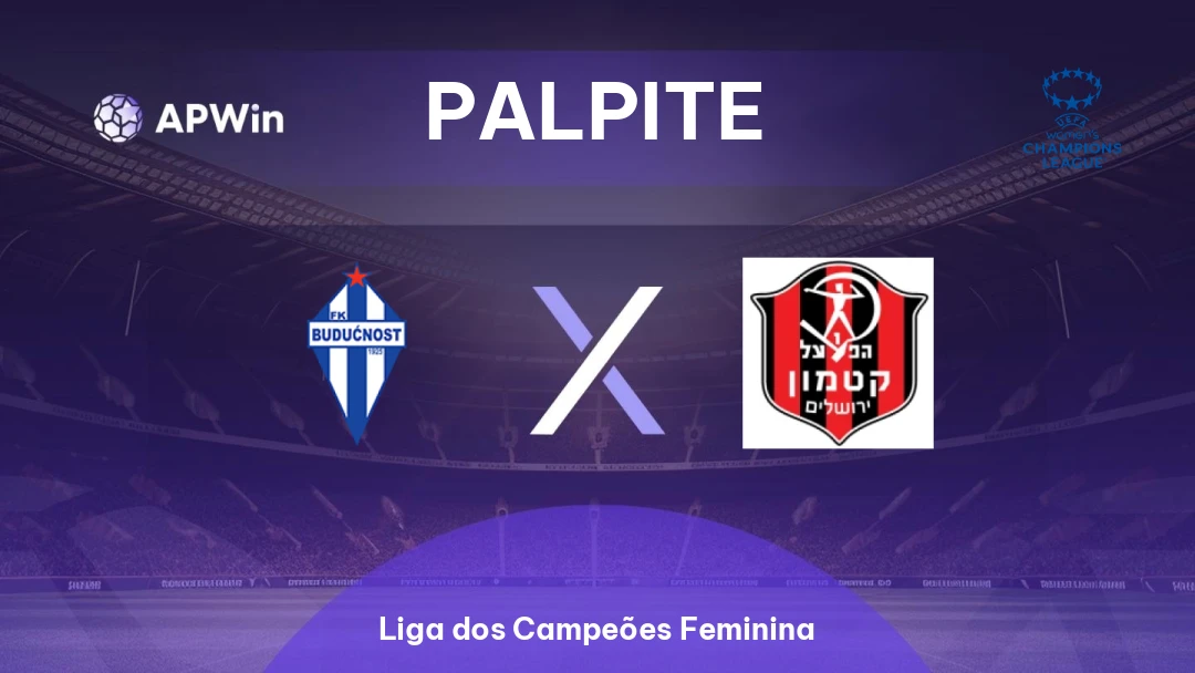 Budućnost Podgorica Feminino x Hapoel Jerusalem W Thumbnail