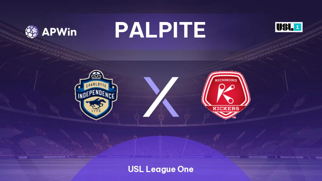 Charlotte Independence x Richmond Kickers Thumbnail