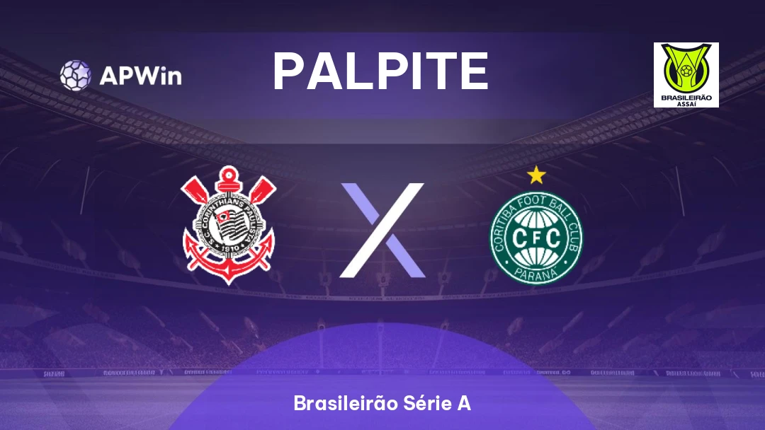 Corinthians x Coritiba Thumbnail