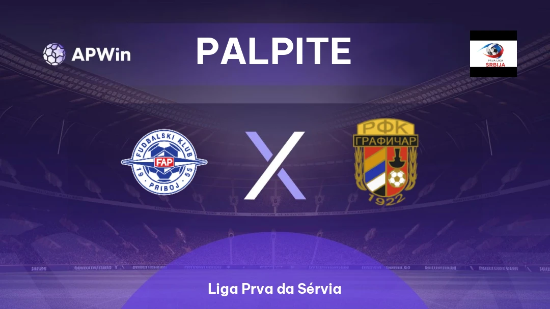FAP x Graficar | Palpite | Liga Prva da Sérvia | 29/05