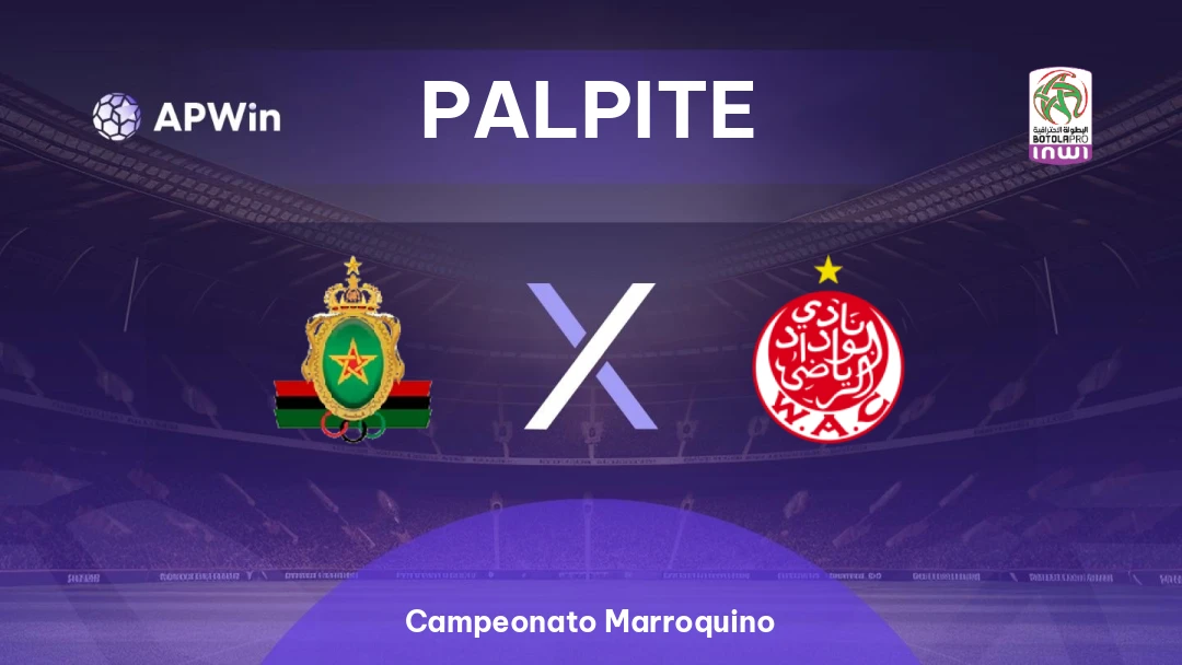 FAR Rabat x Wydad Casablanca Thumbnail