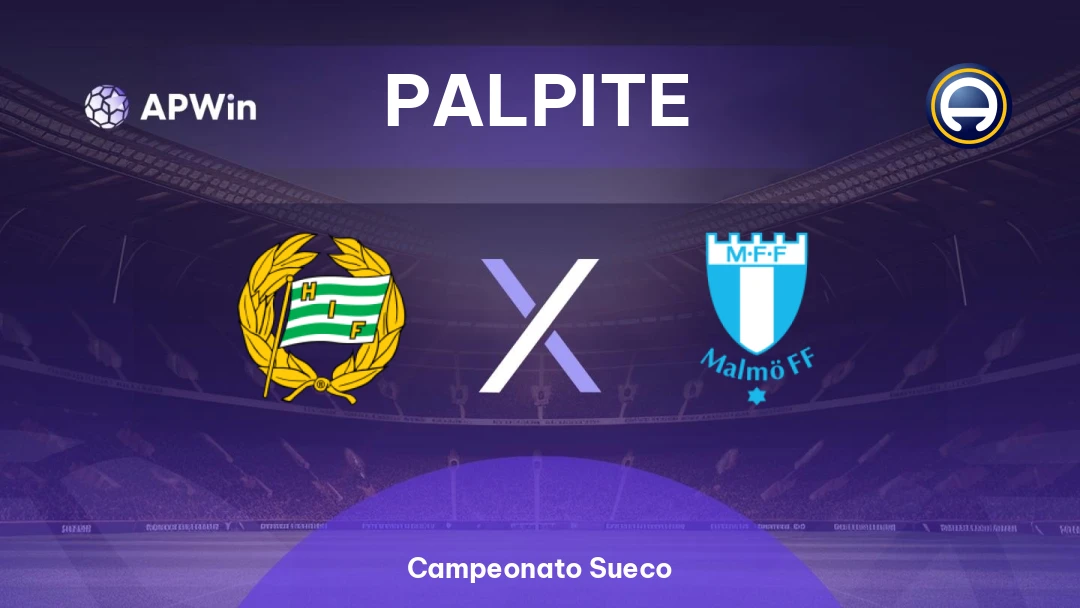 Hammarby x Malmo Thumbnail