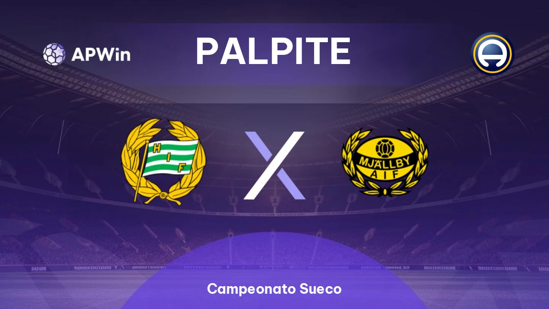 Hammarby x Mjallby Thumbnail