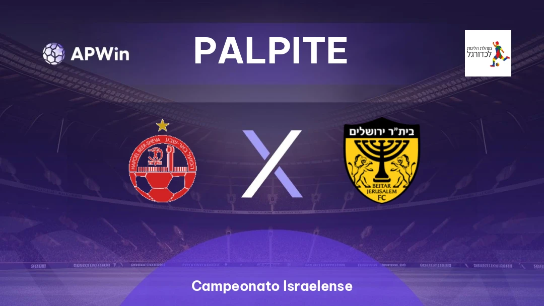 Hapoel Be'er Sheva x Beitar Jerusalem Thumbnail