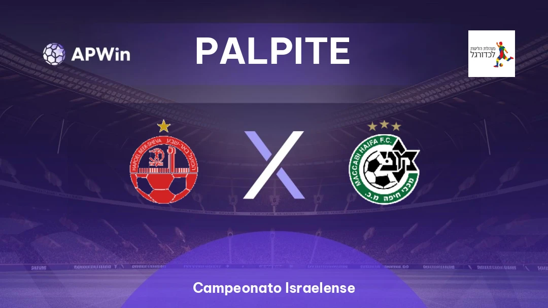 Hapoel Be'er Sheva x Maccabi Haifa Thumbnail
