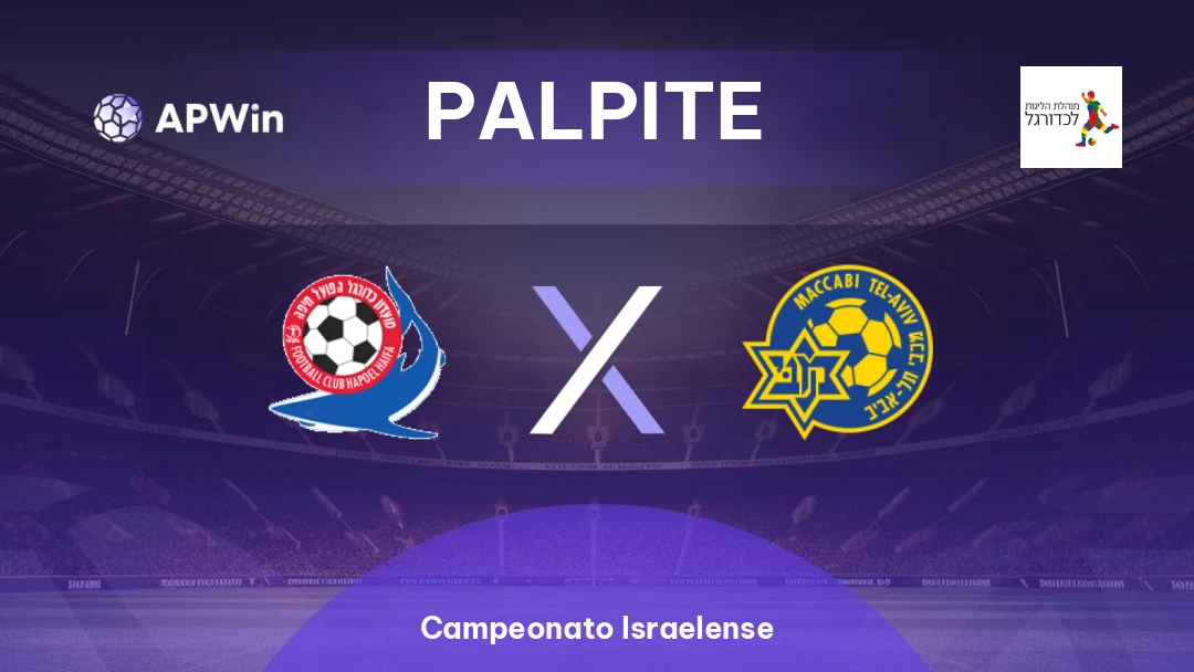 Hapoel Haifa x Maccabi Tel Aviv Thumbnail