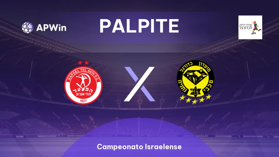 Hapoel Tel Aviv x Maccabi Netanya Thumbnail