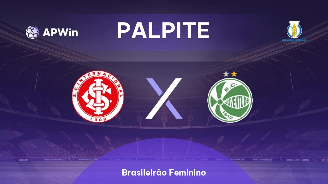 Internacional Feminino x Juventude Feminino Thumbnail