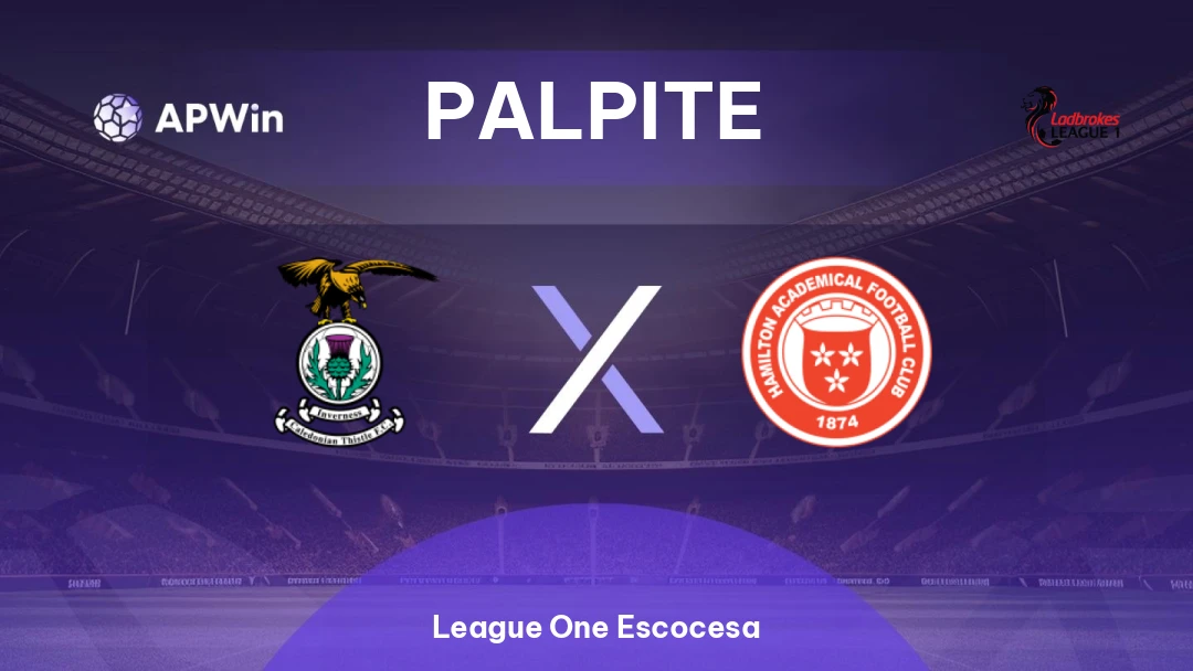 Inverness CT x Hamilton Academical Thumbnail