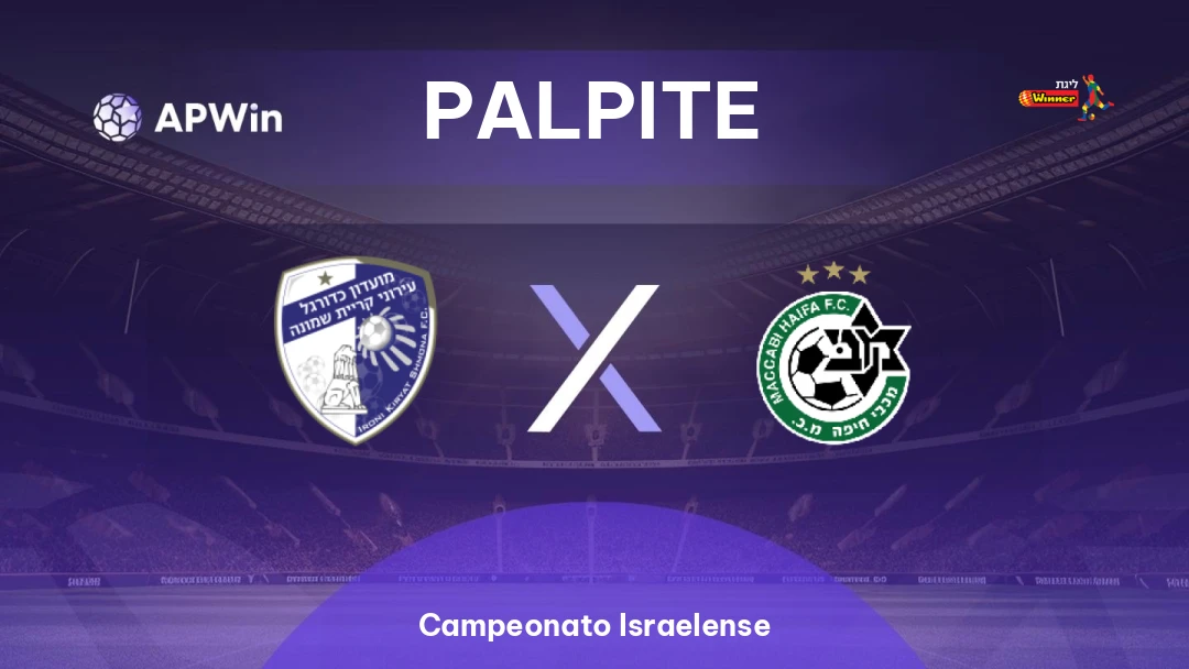 Ironi Kiryat Shmona x Maccabi Haifa Thumbnail