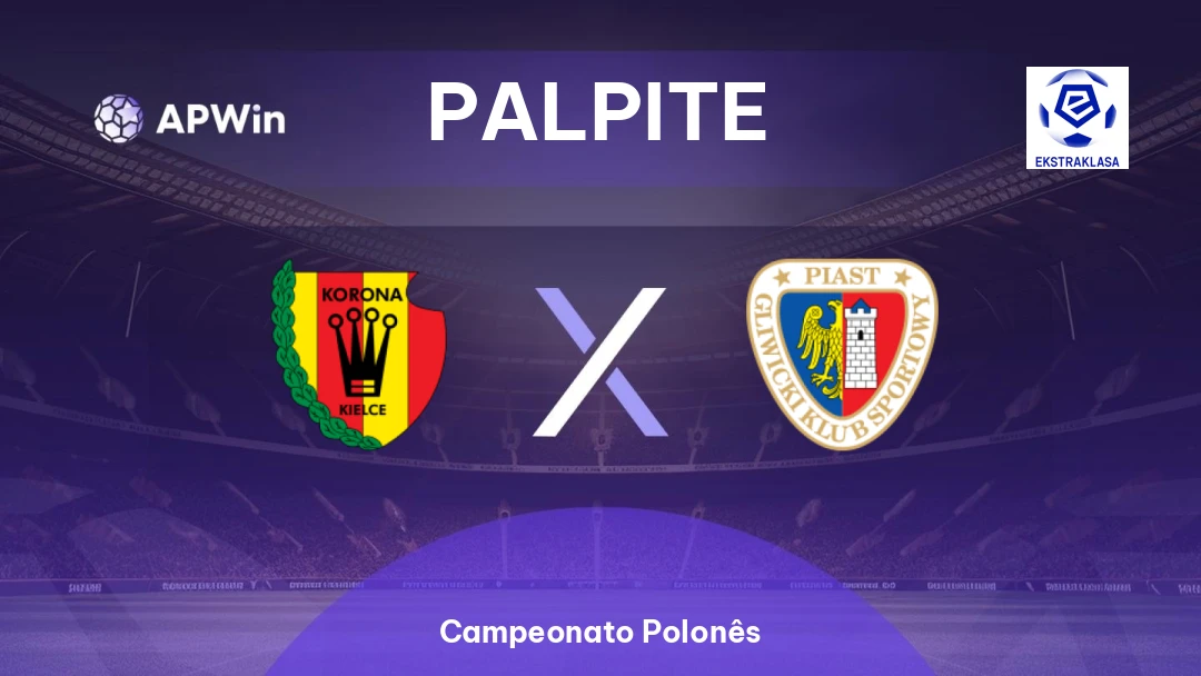 Korona Kielce x Piast Gliwice Thumbnail
