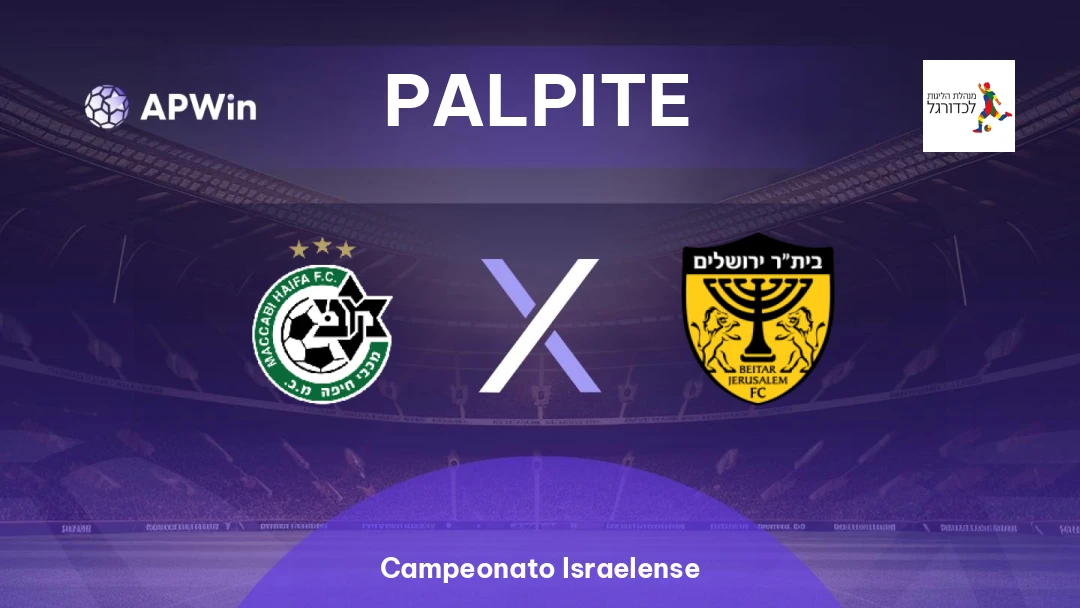 Maccabi Haifa x Beitar Jerusalem Thumbnail