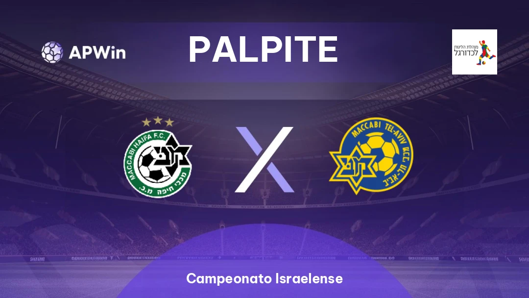 Maccabi Haifa x Maccabi Tel Aviv Thumbnail