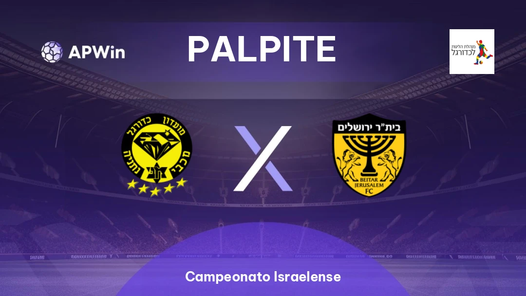 Maccabi Netanya x Beitar Jerusalem Thumbnail