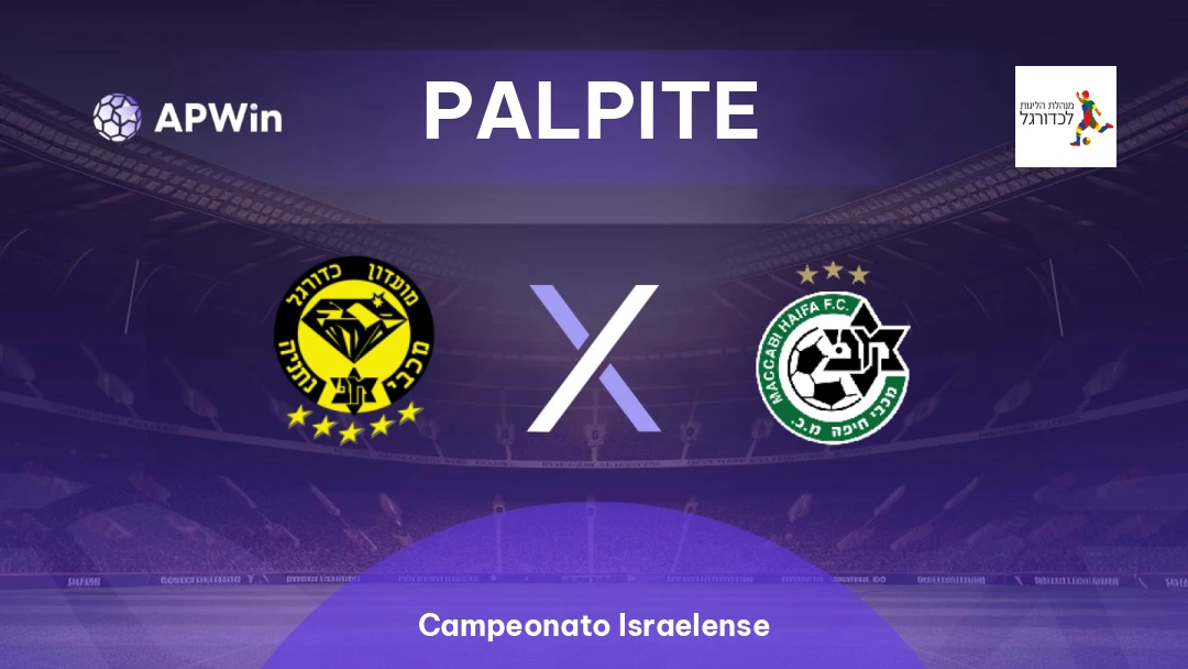 Maccabi Netanya x Maccabi Haifa Thumbnail