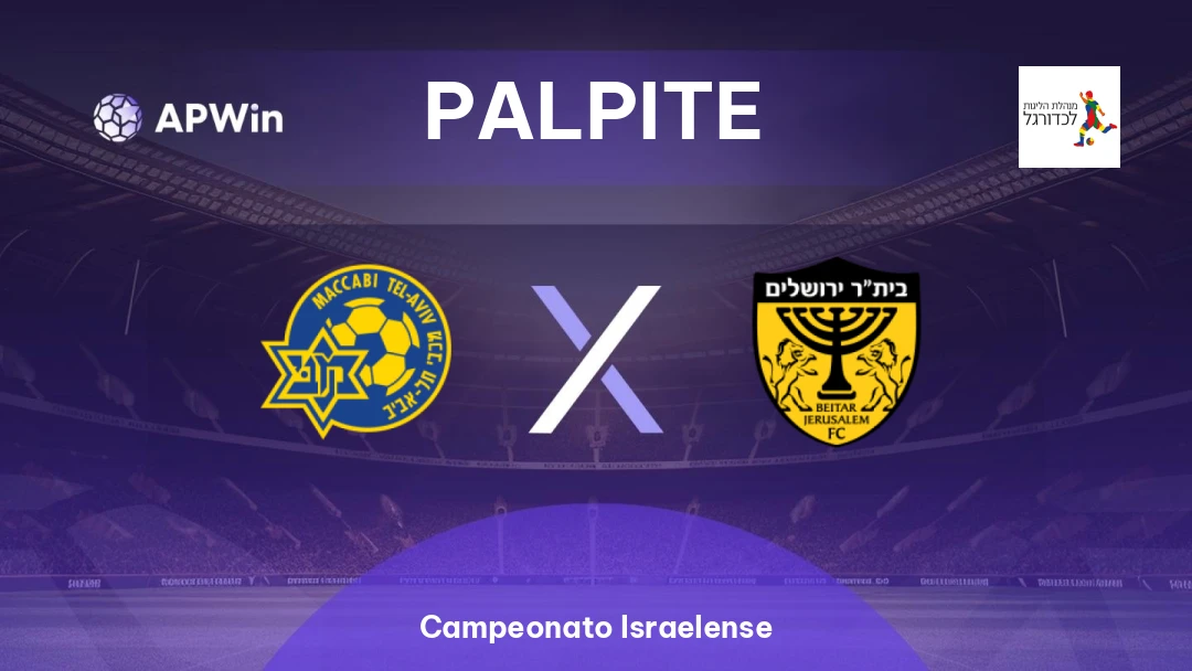Maccabi Tel Aviv x Beitar Jerusalem Thumbnail