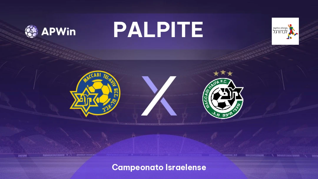 Maccabi Tel Aviv x Maccabi Haifa Thumbnail