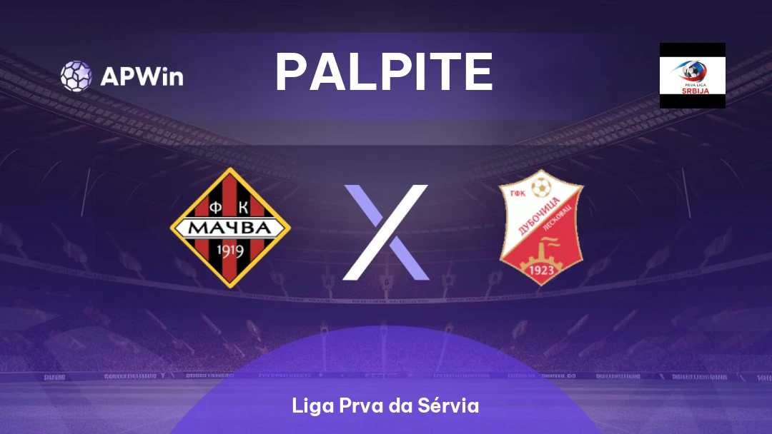 Mačva Šabac x Dubočica Thumbnail