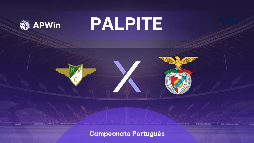 Moreirense x Benfica Thumbnail
