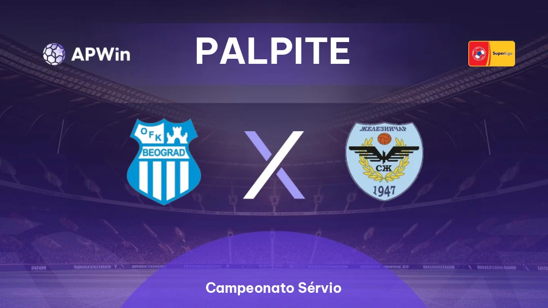 OFK Beograd x Železničar Pančevo Thumbnail