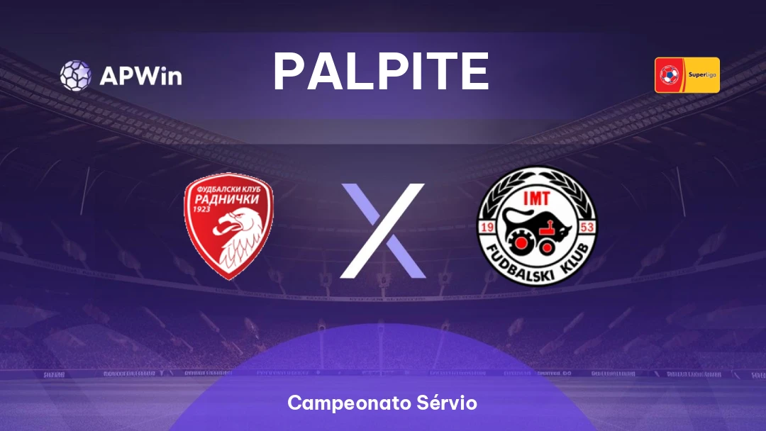 Radnički Kragujevac x IMT Novi Beograd Thumbnail