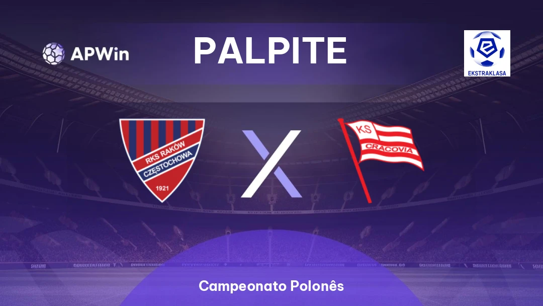 Rakow Czestochowa x Cracovia Kraków Thumbnail