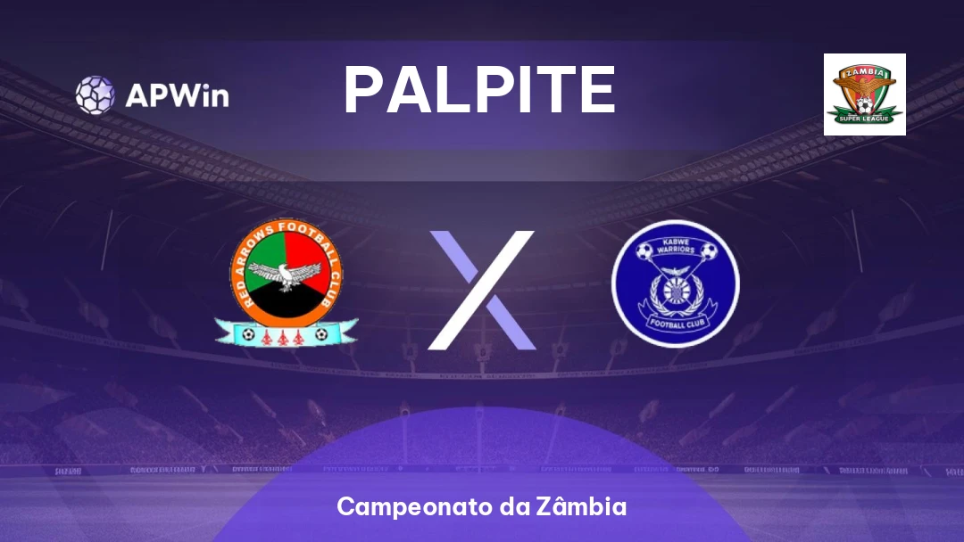 Red Arrows x Kabwe Warriors Thumbnail