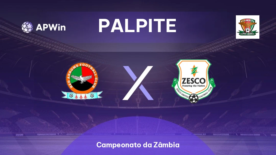 Red Arrows x ZESCO United Thumbnail