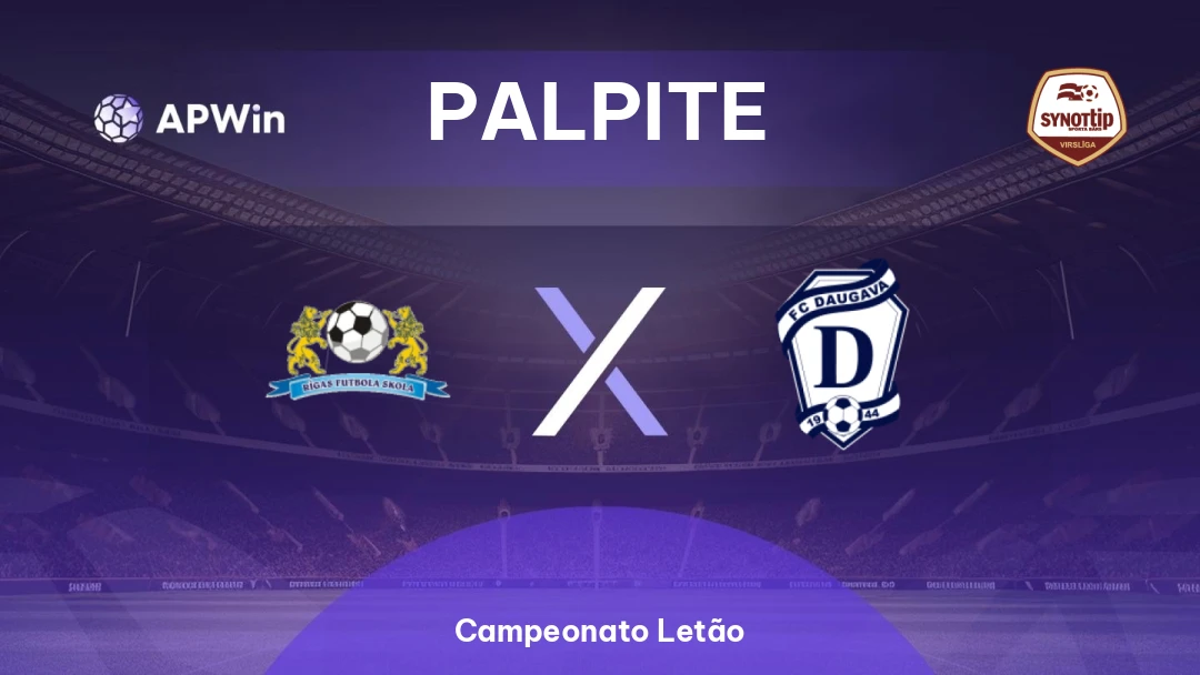 Rigas FS x BFC Daugavpils Thumbnail