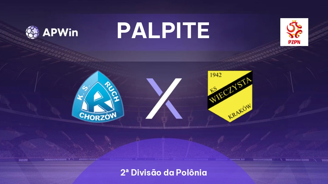 Ruch Chorzów x Wieczysta Kraków Thumbnail