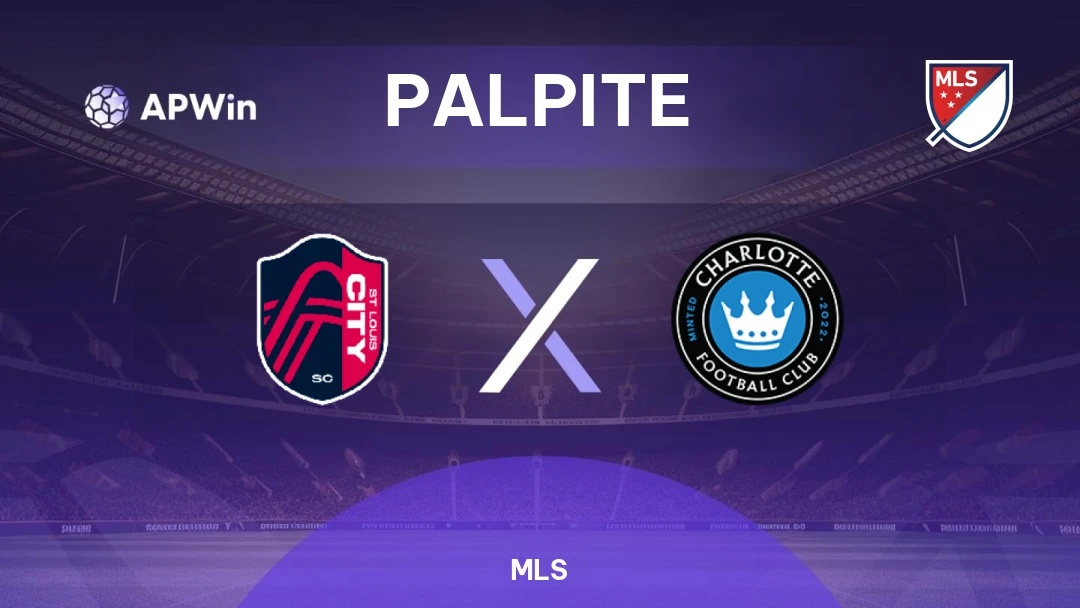 St. Louis City x Charlotte Thumbnail