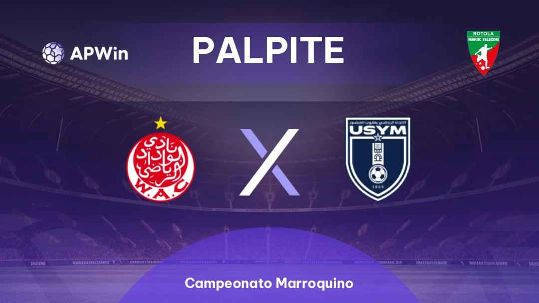 Wydad Casablanca x Yacoub El Mansour Thumbnail