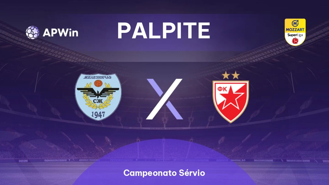 Železničar Pančevo x Estrela Vermelha Thumbnail