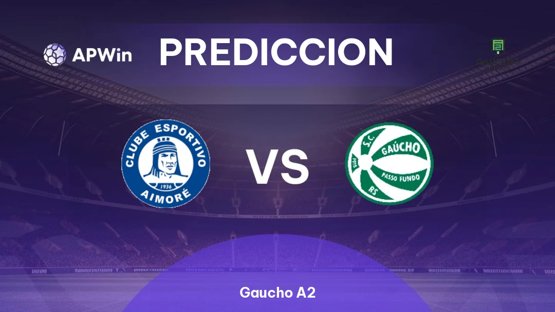Aimoré vs Gaúcho-RS Thumbnail