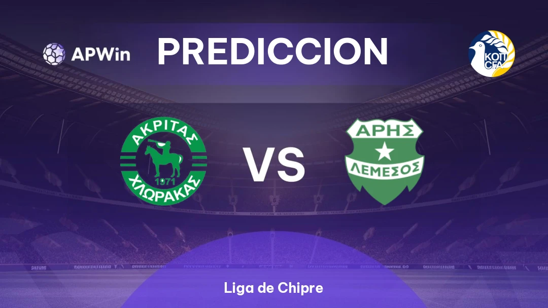 Akritas vs Aris Limassol Thumbnail