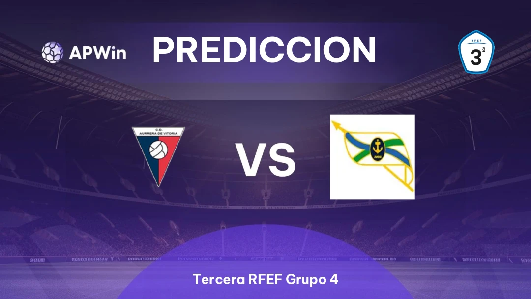 Aurrerá Vitoria vs Añorga Thumbnail