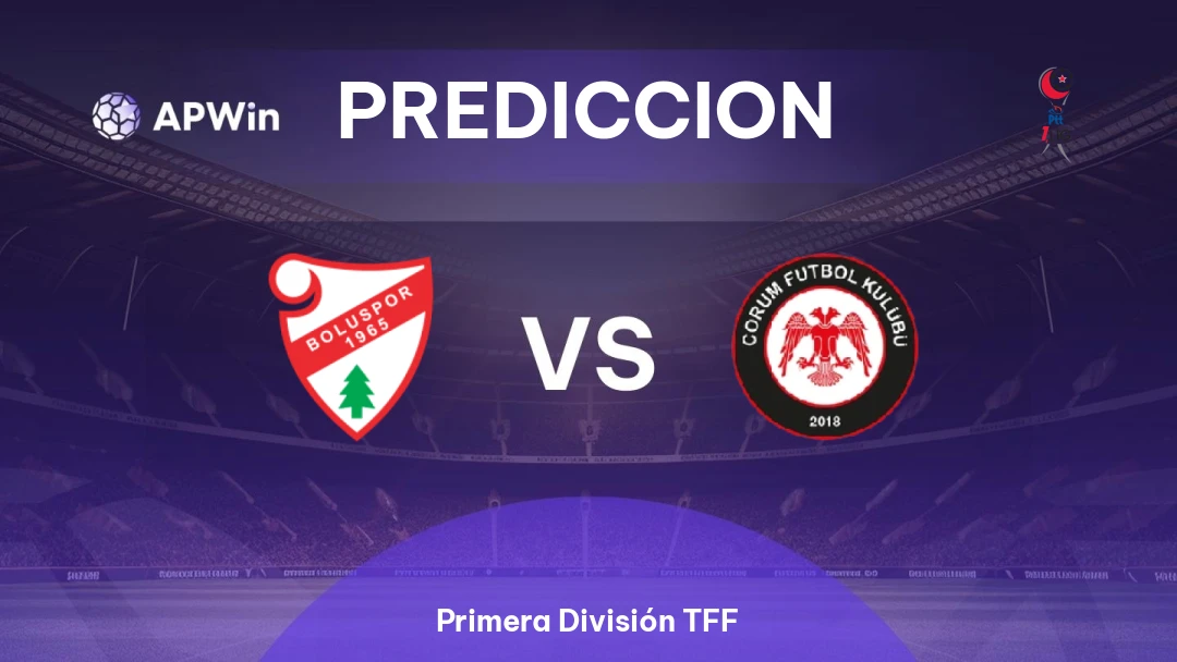 Boluspor vs Çorum Thumbnail